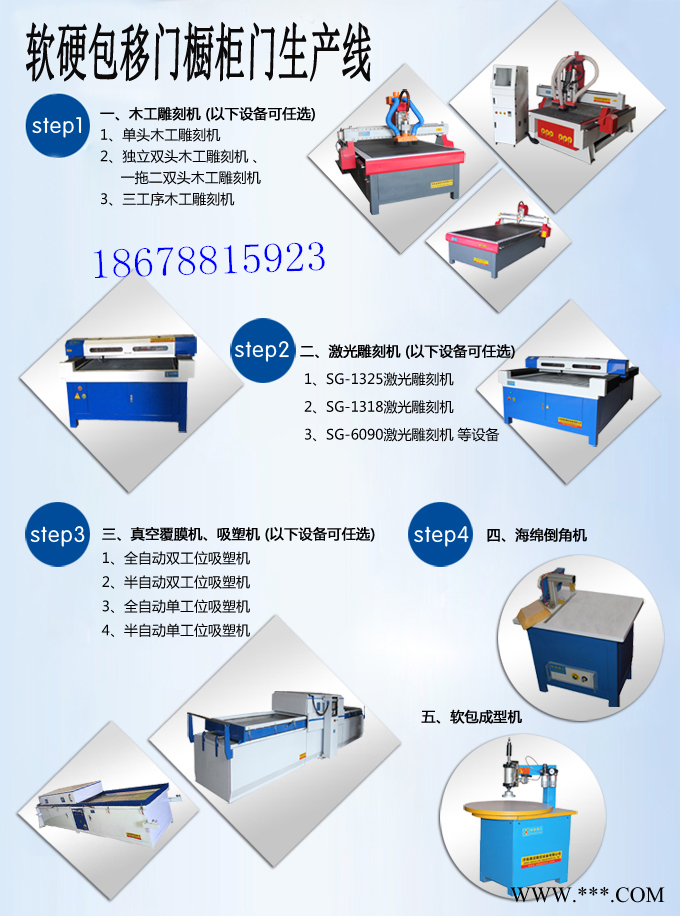 濟南神工軟硬包移門櫥柜門生產線