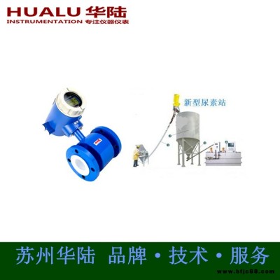 氣凝膠工業(yè) 常用儀表