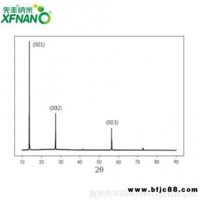先豐納米xfnano高品質(zhì)錳磷硫單晶大于25mm2類石墨烯
