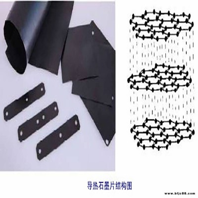 手機(jī)散熱貼0017mm人工合成石墨石墨烯降溫貼平板CPU石墨紙模切廠家定制