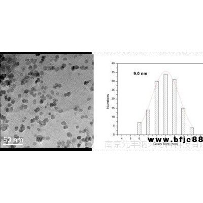 先豐納米xfnano負(fù)載四氧化三鈷納米粒子還原石墨烯