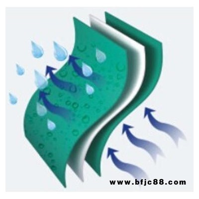 綠德公司供應(yīng)透氣膜隔氣膜 保溫棉呼吸膜 鋼結(jié)構(gòu)防水透氣膜  質(zhì)量可靠