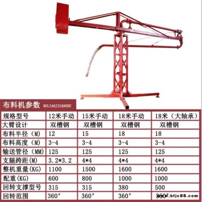 18米角鋼布料機(jī) 15米角鋼布料機(jī) 質(zhì)優(yōu)價(jià)廉 河北瑞勝