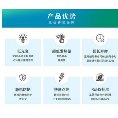 255方形全彩透明共陽LED燈珠超高亮2*5*5RGB紅綠藍(lán)4腳可控發(fā)光管