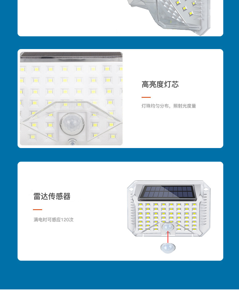 太陽能壁燈