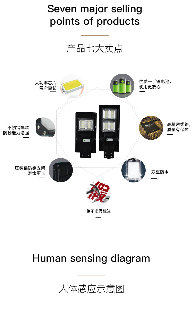 一體化太陽能路燈