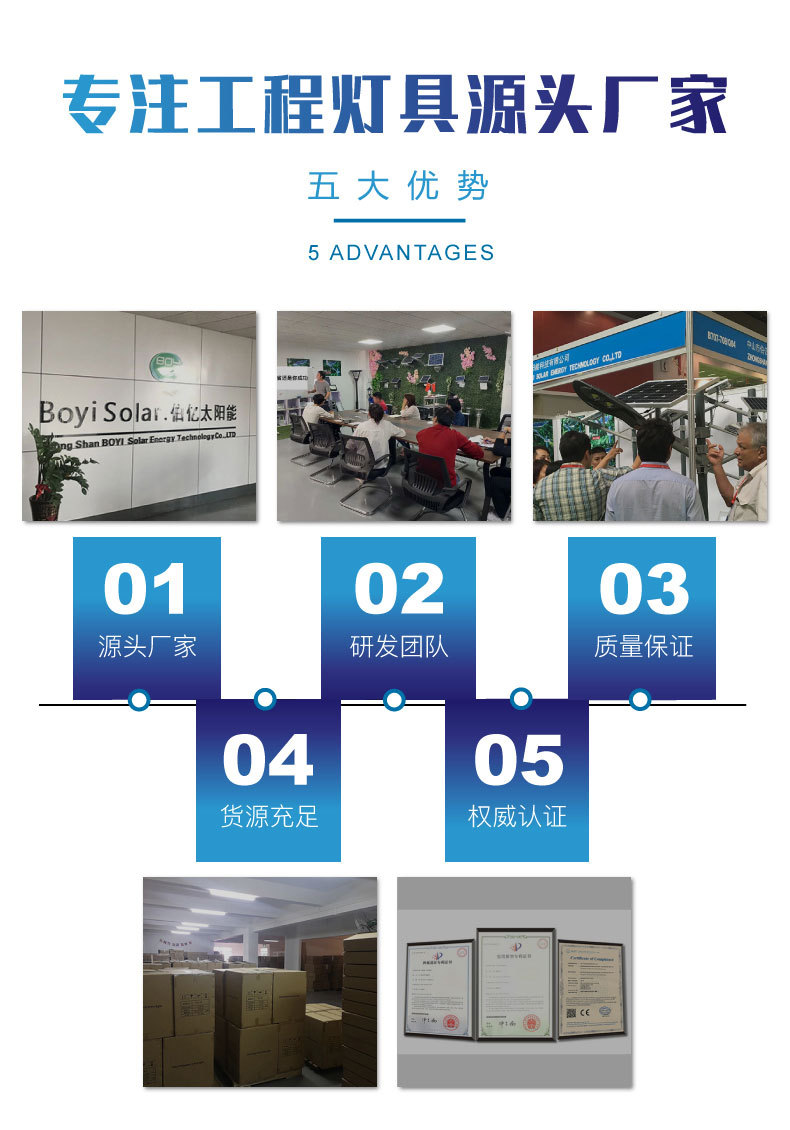 太陽能路燈