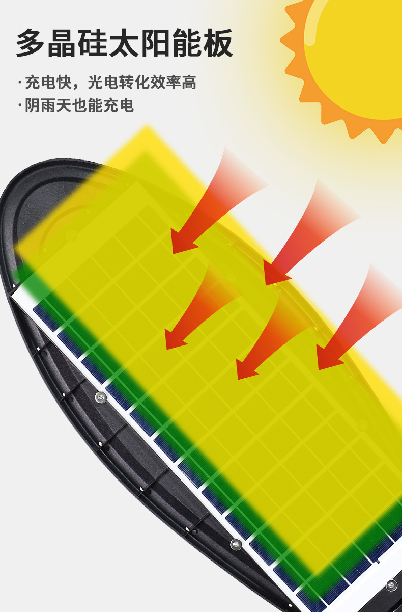 太陽能路燈