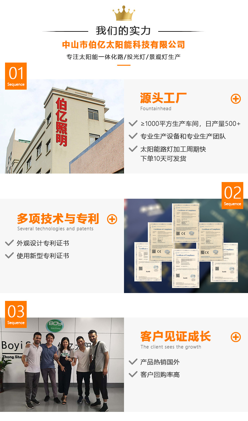 太陽能路燈