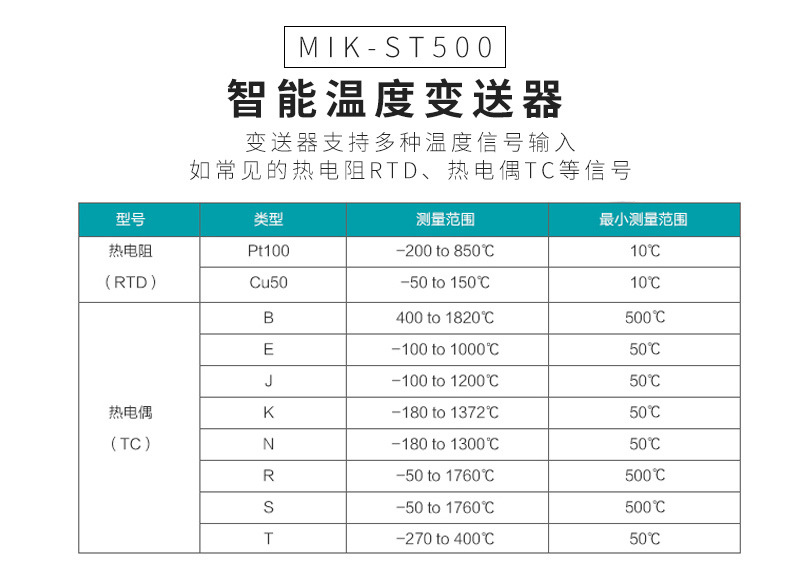 溫度變送器詳情頁03.jpg