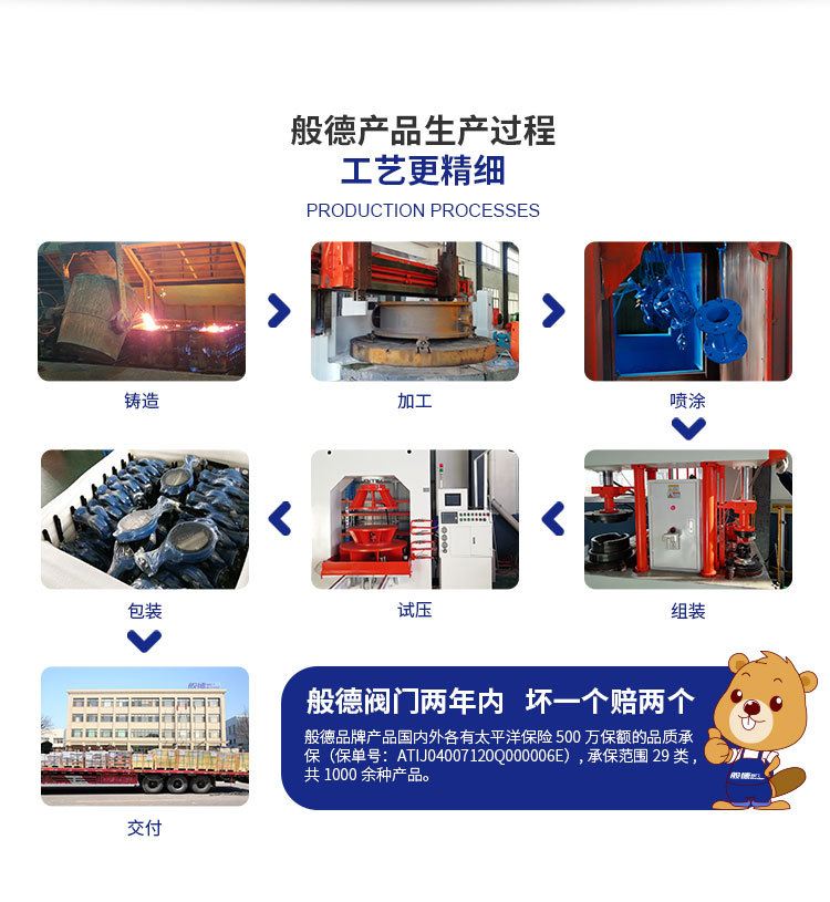 四氟蝶閥-設計原稿_03