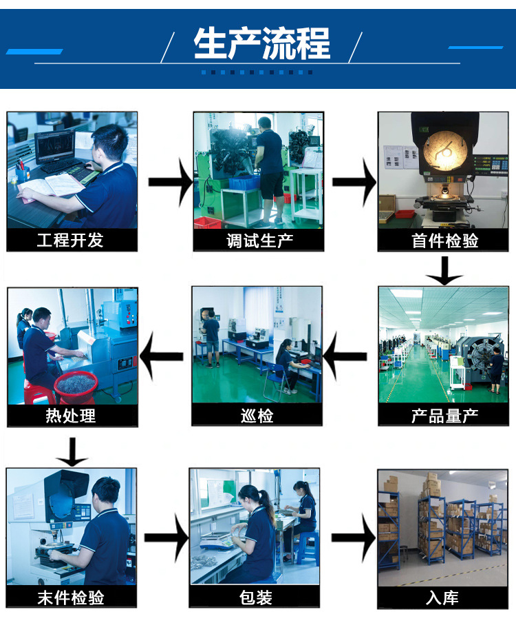 電池彈簧3.jpg