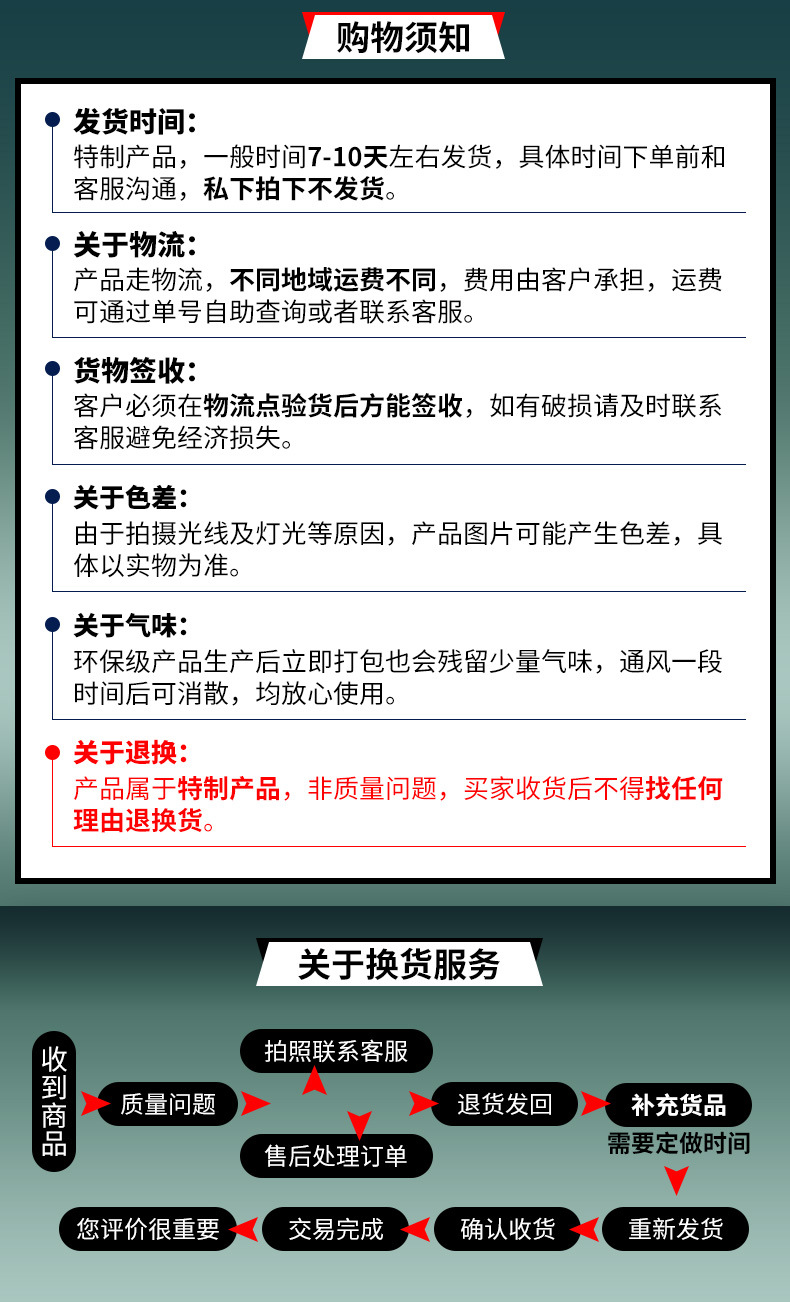買家必知1