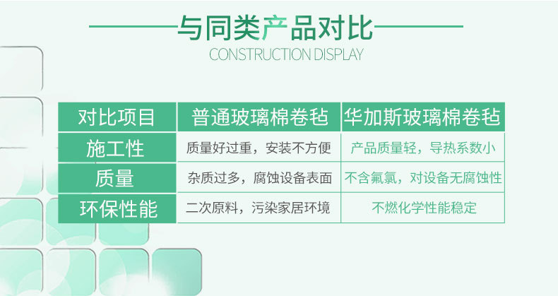 玻璃棉卷氈_08