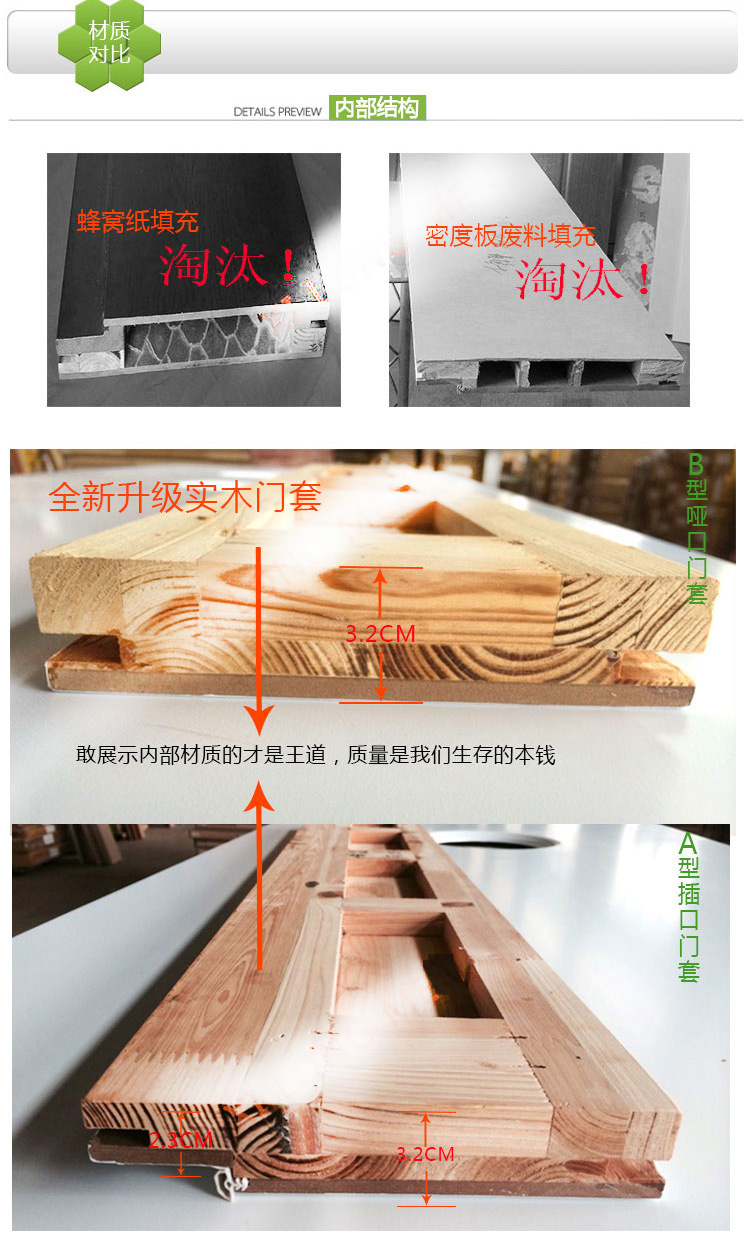 江陰環(huán)保實(shí)木門廠家定制示例圖7