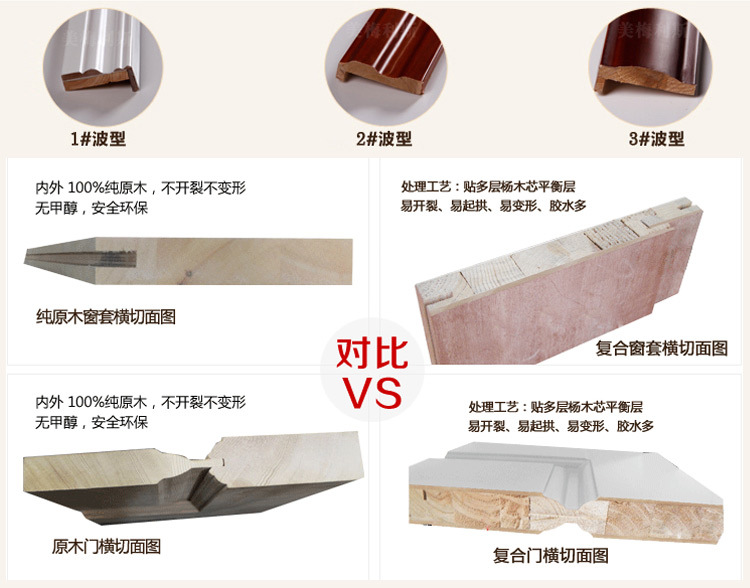 江蘇仿古實木門私人定制示例圖7