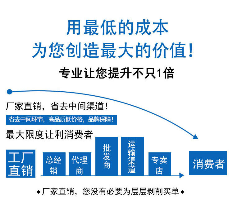 挖掘機專用油管@ 護簧保護套挖掘機專用油管@ 挖掘機專用輸油膠管示例圖25