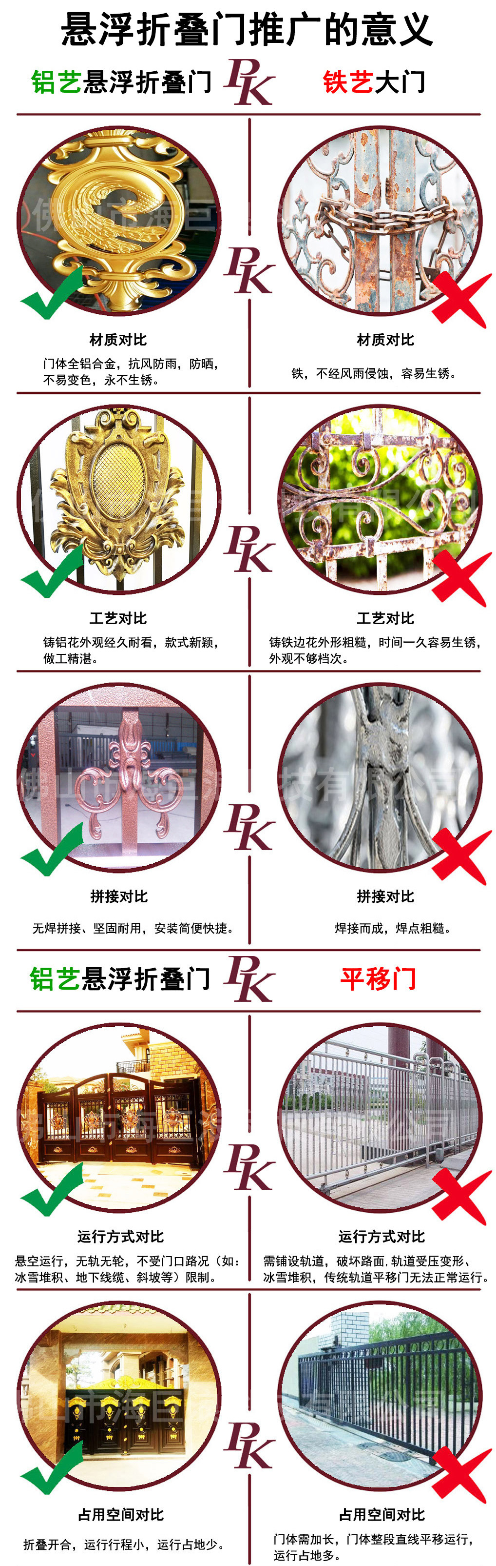 廠家直銷懸浮折疊門 鋁合金直線電動門 無軌懸浮門 無軌平移門示例圖3