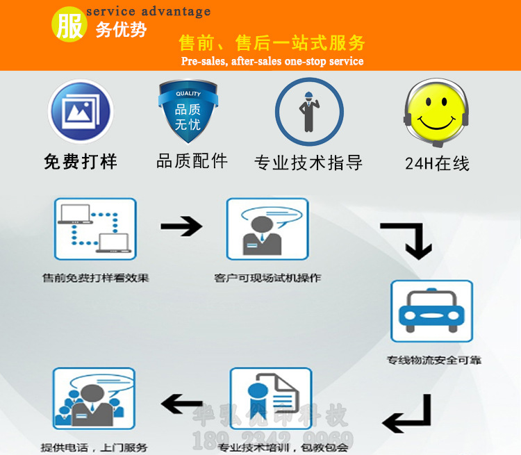瓷磚背景墻數(shù)碼印花機(jī) 3D平板uv打印機(jī) 裝飾板背景墻打印機(jī)廠家示例圖17