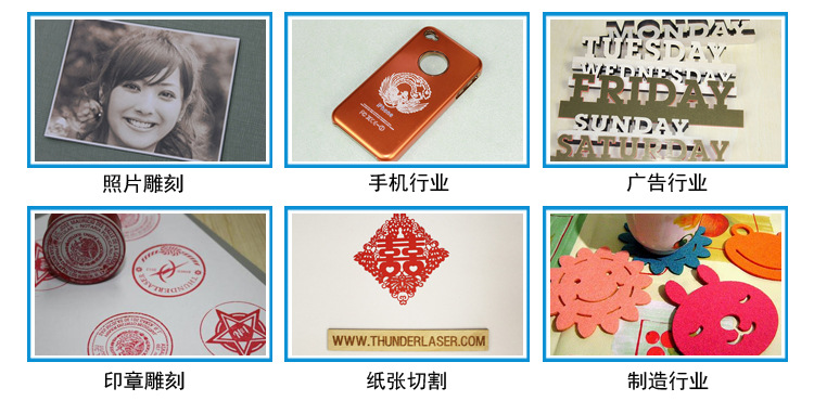 行業(yè)應用