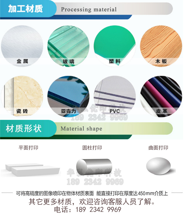 3d平面墻體壁紙打印機瓷磚背景墻噴繪機愛普生uv平板打印機2513示例圖8