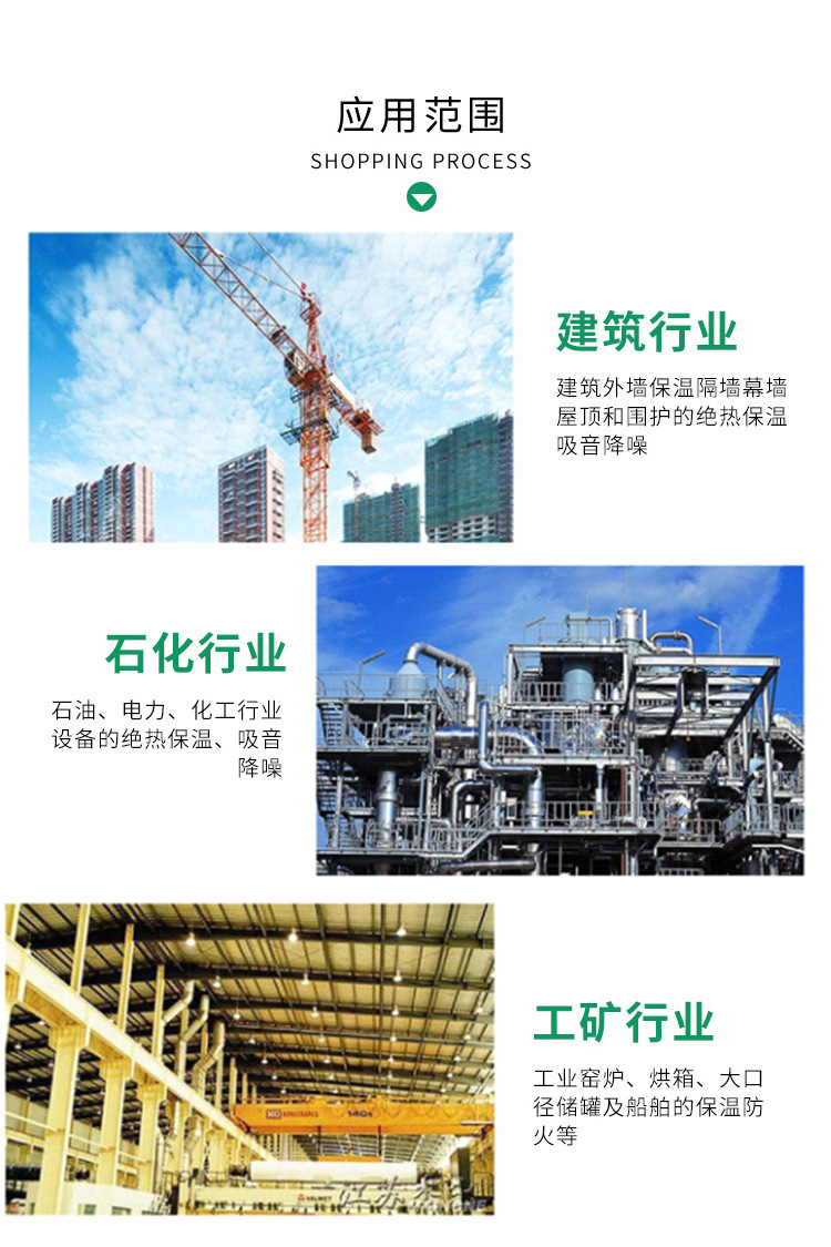 【廠家直銷】氣凝膠 氣凝膠氈 防水防火管道專用保溫材料示例圖14