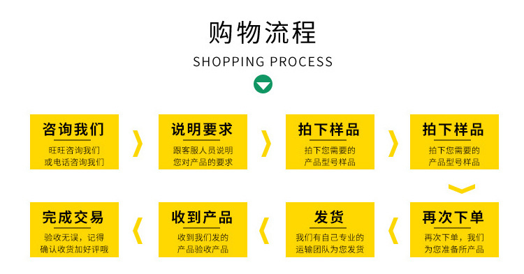 【廠家直銷】氣凝膠 氣凝膠氈 防水防火管道專用保溫材料示例圖15