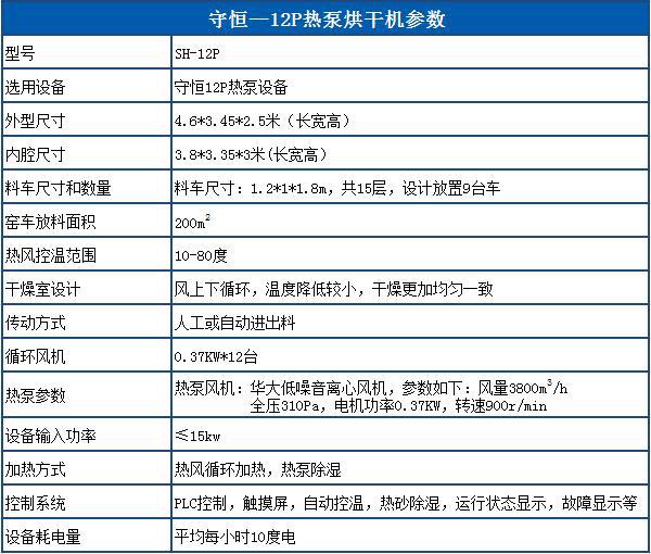 12P空氣能熱泵烘干機 常規采用擠塑板烘干房 保溫效果好 經久耐用示例圖1