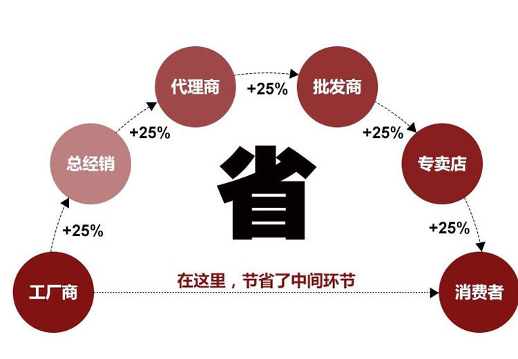 氣凝膠氈 納米氣凝膠氈 二氧化硅氣凝膠氈 保溫隔熱氣凝膠氈示例圖21