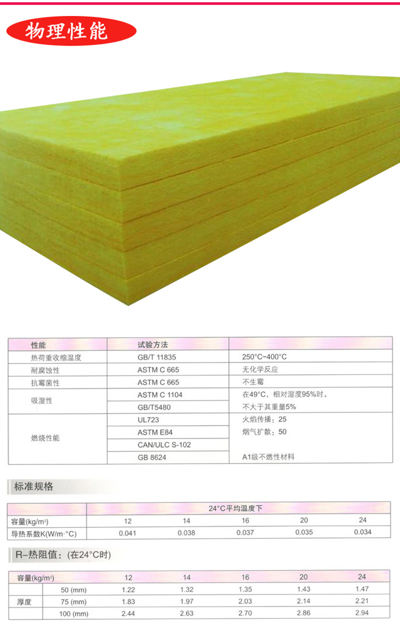 浙江代理歐文斯科寧隔音隔熱玻璃棉板室內(nèi)吸音環(huán)保玻璃纖維保溫棉示例圖22