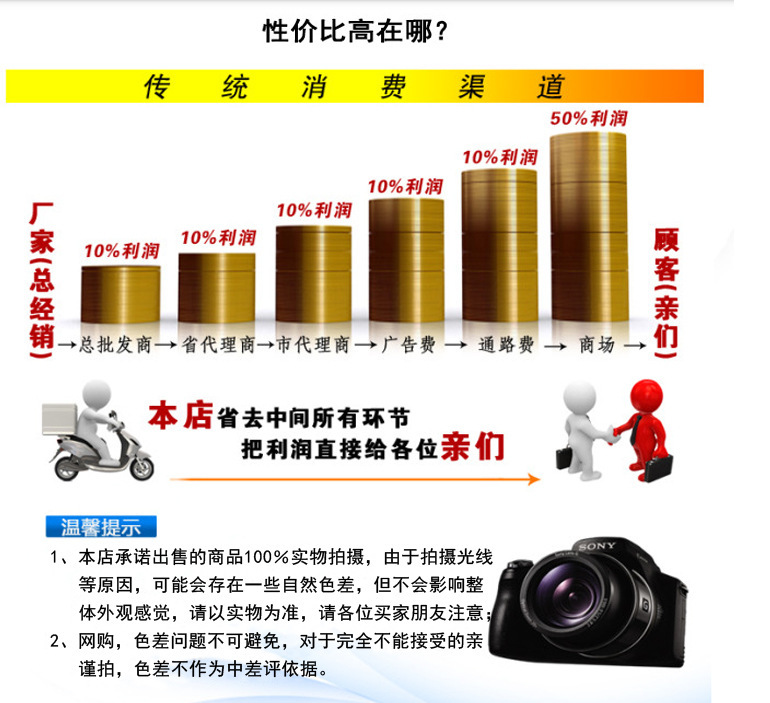 蘇州【君旺】納米真空隔熱板 氣凝膠復(fù)合反射膜 微孔絕熱板 現(xiàn)貨示例圖1