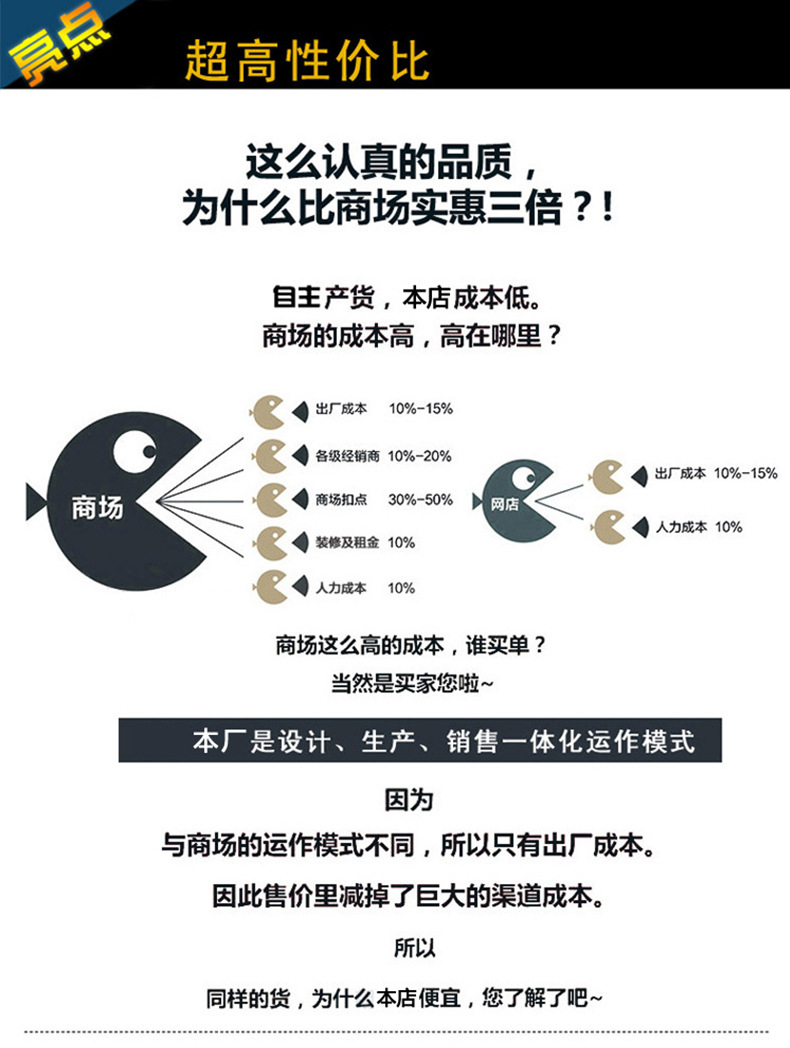 廠家供應外立面裝飾 防水正品pvc掛板 熱銷迪雷隔熱保溫掛板包郵示例圖14