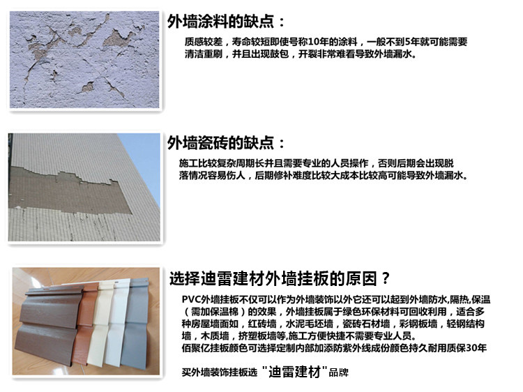 廠家供應外立面裝飾 防水正品pvc掛板 熱銷迪雷隔熱保溫掛板包郵示例圖5