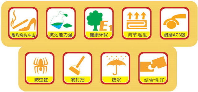 廠家直銷 重型墻體 芬蘭松 膠合木 外墻弧形掛板示例圖16