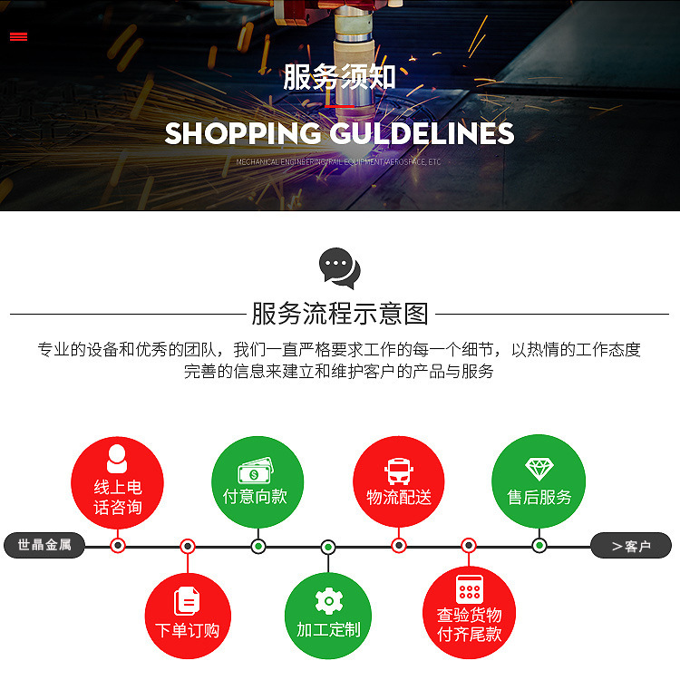 現(xiàn)貨供應寶鋼60Si2Mn彈簧扁鋼 高強度汽車標準60Si2Mn扁鋼示例圖8