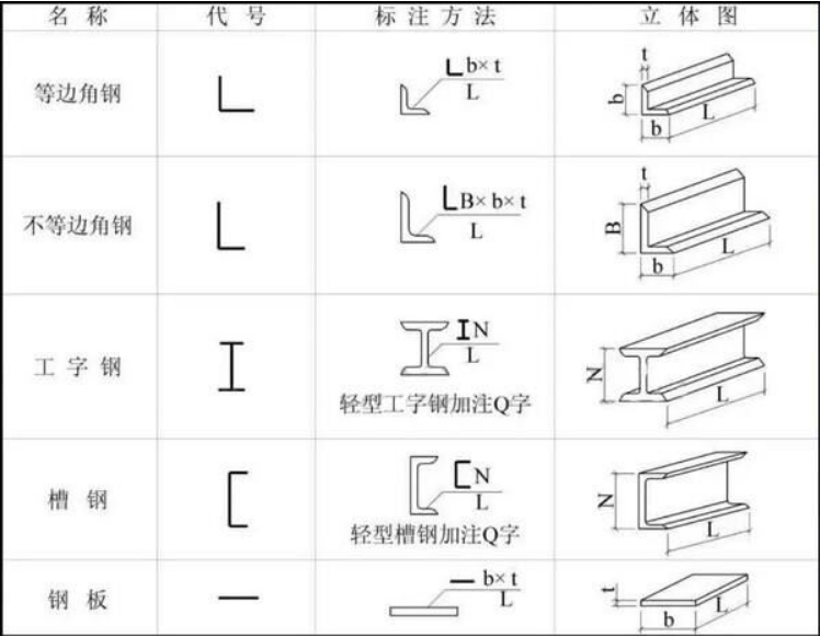 角鋼詳情頁_02.jpg