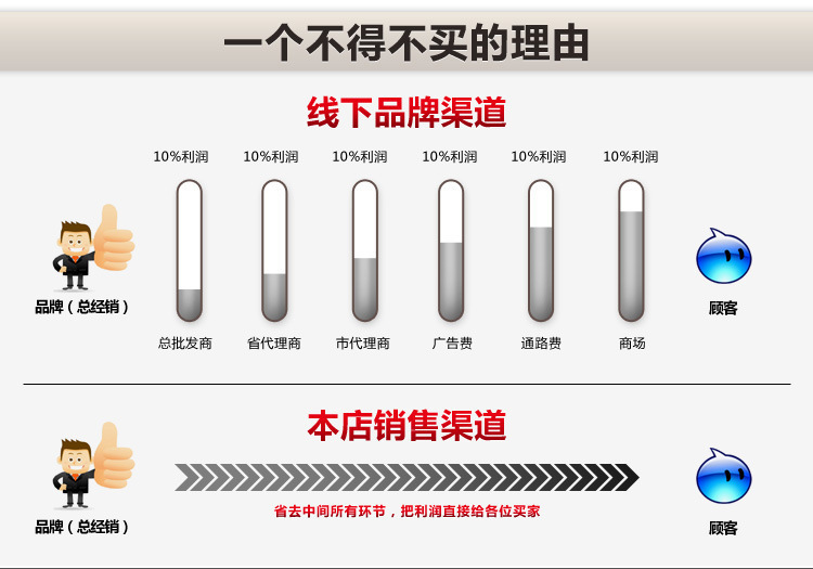 現(xiàn)貨S235J2角鋼、廠家直銷示例圖15