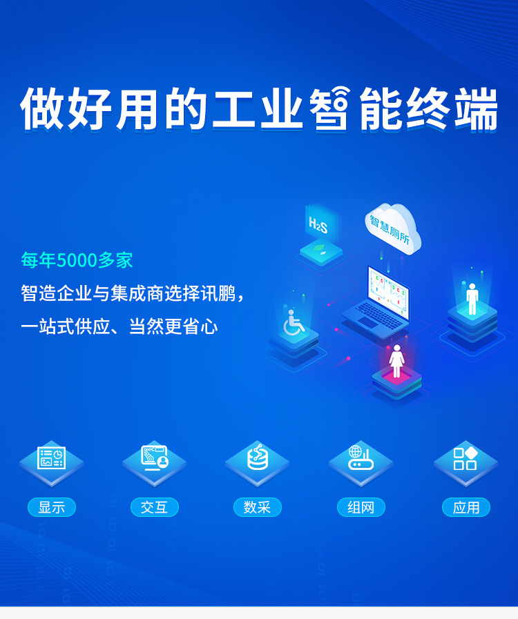 智慧公廁系統(tǒng)系列產品.png