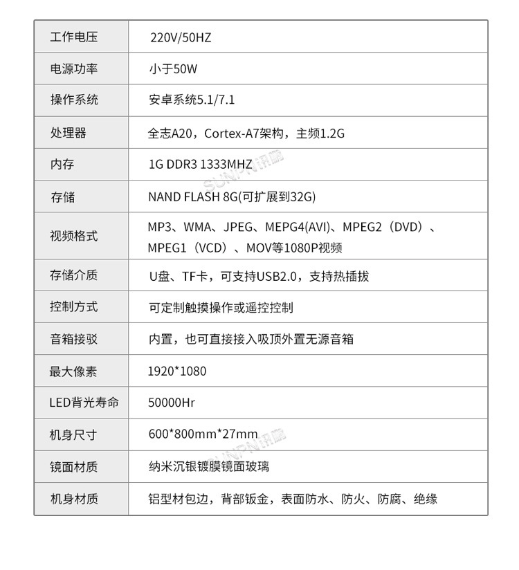 D-參數說明_02.jpg