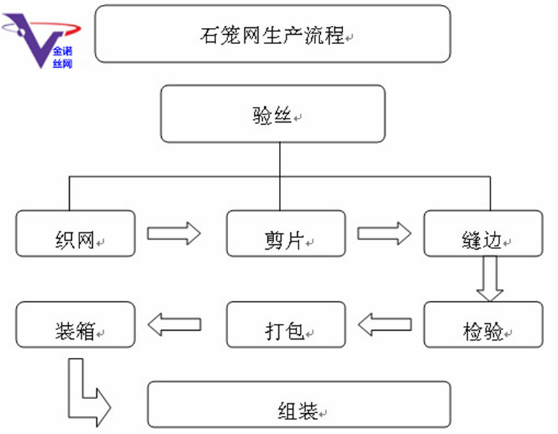 穎德供應(yīng)SCr435合金結(jié)構(gòu)鋼圓棒 SCr435磨光圓鋼 可定尺調(diào)質(zhì)加工示例圖14