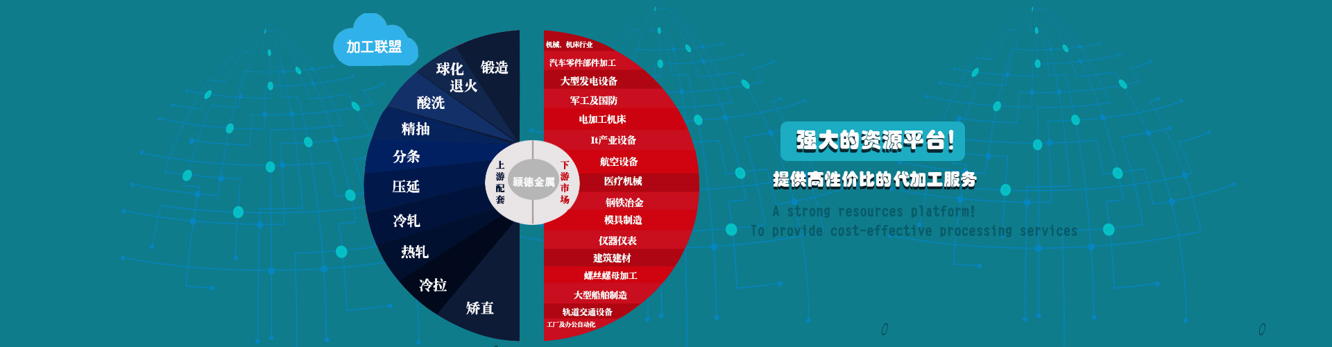 穎德供應寶鋼18CrNi8合金圓鋼 滲碳結構鋼 合金工具鋼圓棒示例圖5