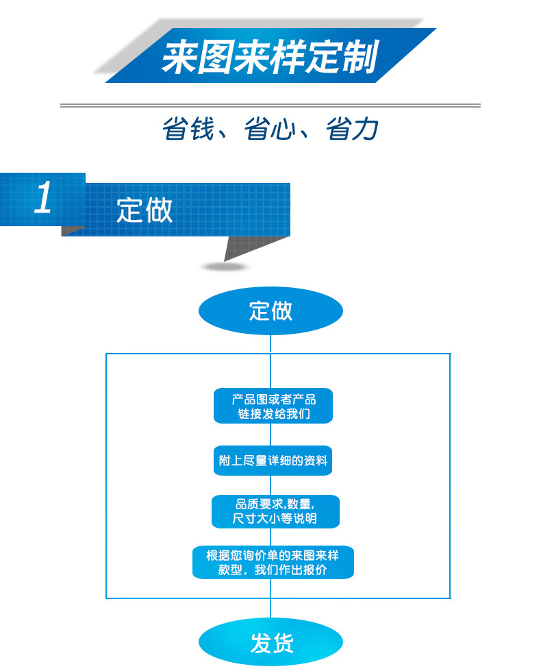 生產(chǎn)定做潔凈室鋼制門(mén)廠家 鍍鋅鋼板鋼質(zhì)門(mén) 鋼板凈化門(mén)示例圖15