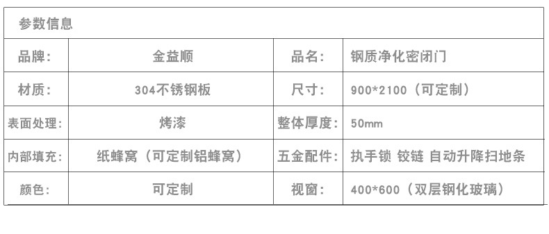 生產(chǎn)定做潔凈室鋼制門(mén)廠家 鍍鋅鋼板鋼質(zhì)門(mén) 鋼板凈化門(mén)示例圖12