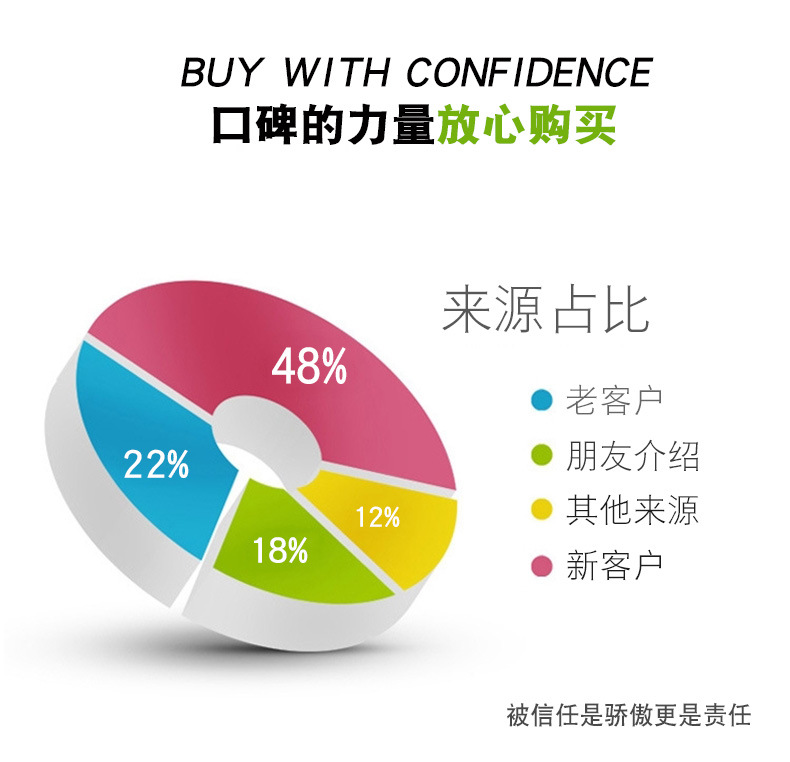 專業(yè)供應(yīng)仿石雕花欄桿 河堤混凝土欄桿 交叉型混凝土欄桿示例圖14