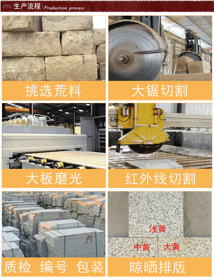 現貨批發 異形荒料 荒料加工生產 大理石 湖北荒料基地示例圖11