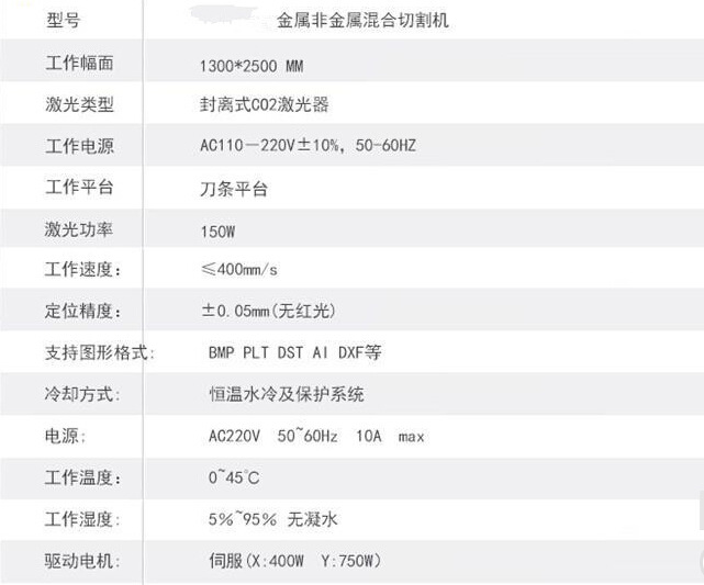 廠家直銷：1325葫蘆紅酒瓶激光雕刻大理石雕刻機背景墻激光雕刻機示例圖1