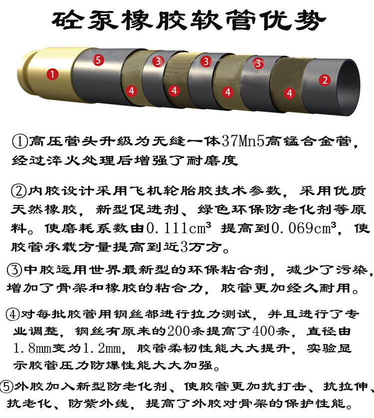 我的服務