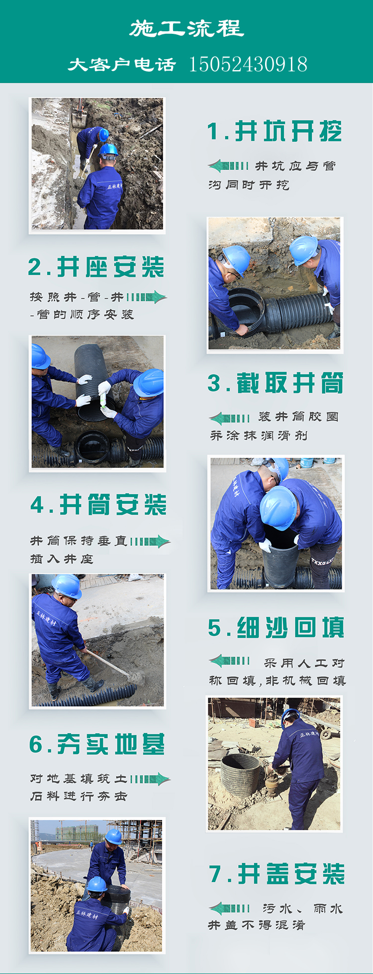 HDPE中空壁纏繞排水管 正林依道豐  pe纏繞排水管  DN630 井筒排水系統 大量現貨示例圖4