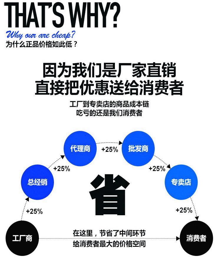 廠家直銷天然真空橡膠管 白色真空泵管 各種型號(hào)真空管示例圖6