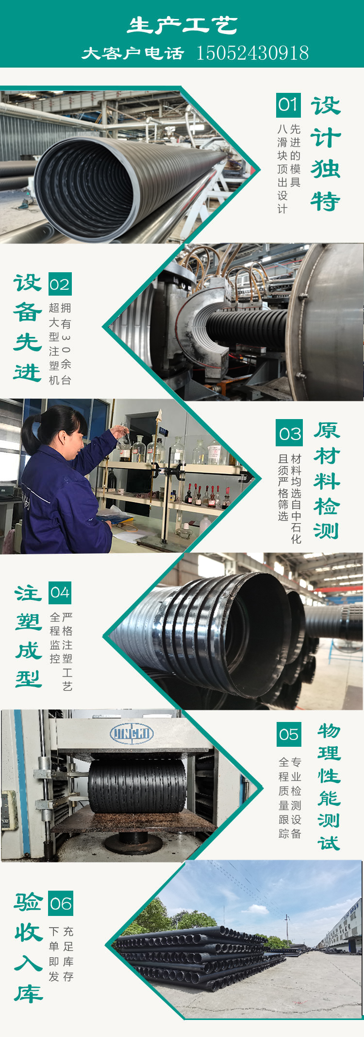 井筒管排水管   正林依道豐  DN450塑料檢查井專用  08ss523建筑小區 450中空纏繞管 可現場閉水示例圖3
